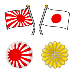 The Hinomaru and the Rising Sun Flag