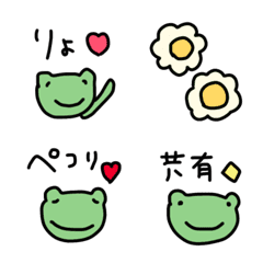Simple Frog Emojis for Everyday Use