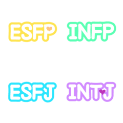 Personality test emojis