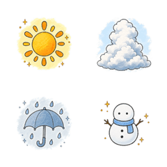 Soft-colored Weather Emoji
