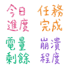 Game Status Values Schedule [ZiFu]