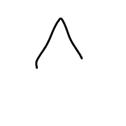 070