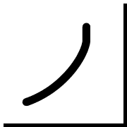 105