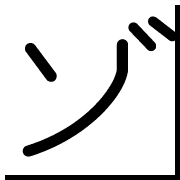 145