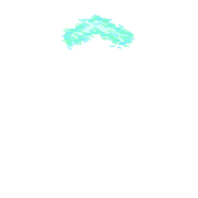 231