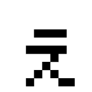 050