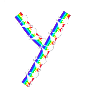 051