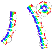 156