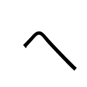 109