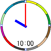 010