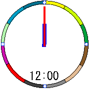 012