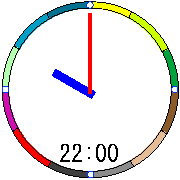022