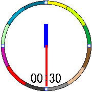 025