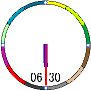 031