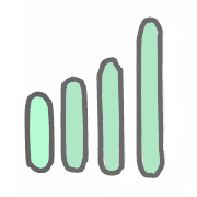 022
