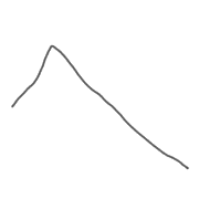 109
