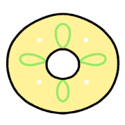 036