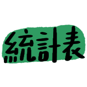 032