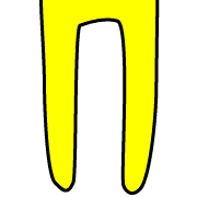 288