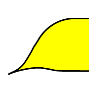 289
