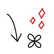 012