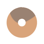 038