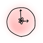 009
