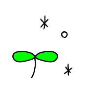 015