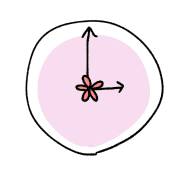 036