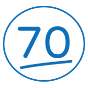008