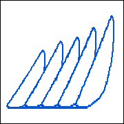 อิโมจิไลน์ racesignalsEmoji3.1