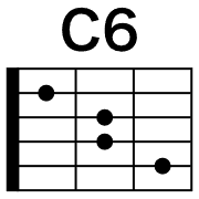 อิโมจิไลน์ Guitar chord 2