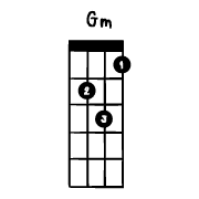 อิโมจิไลน์ 40 basic ukulele chord