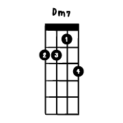 อิโมจิไลน์ 40 basic ukulele chord