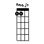 อิโมจิไลน์ 40 basic ukulele chord