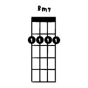 อิโมจิไลน์ 40 basic ukulele chord