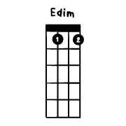 อิโมจิไลน์ 40 basic ukulele chord