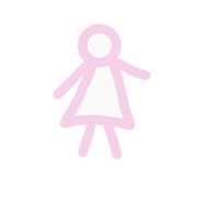 108