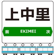 อิโมจิไลน์ Keihin-Tohoku Line Station Emojis