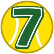 220