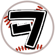 125