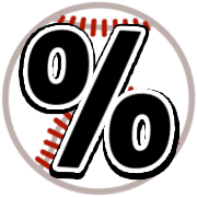 230