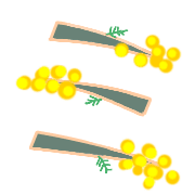 112