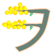 125