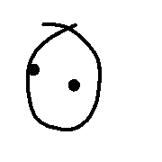 021