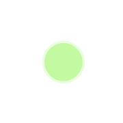 253
