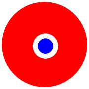 253
