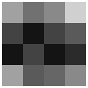 020