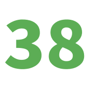 038