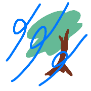 290